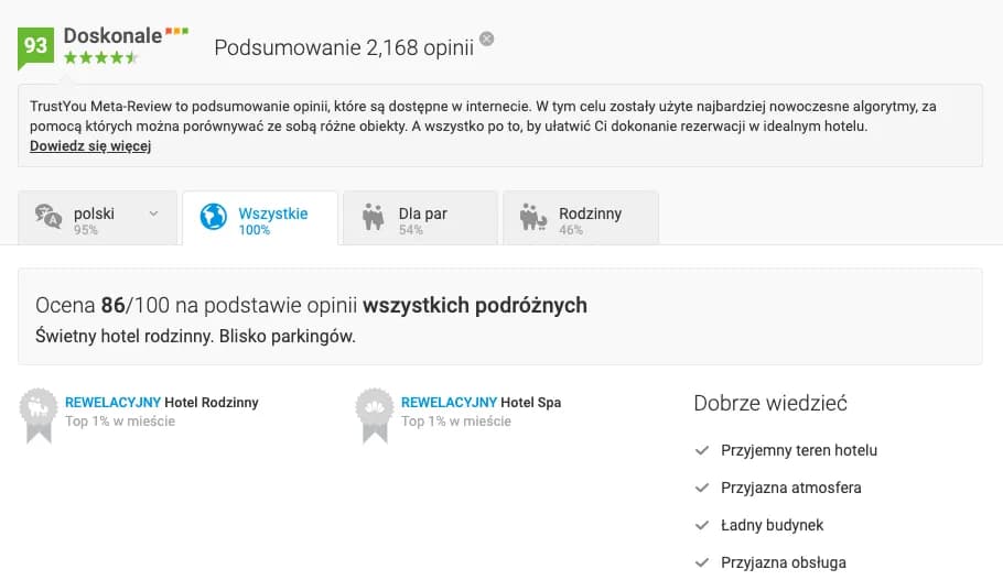 Gdzie sprawdzić opinie o hotelach, aby uniknąć rozczarowania? Gdzie sprawdzić opinie o hotelach, aby uniknąć rozczarowania?