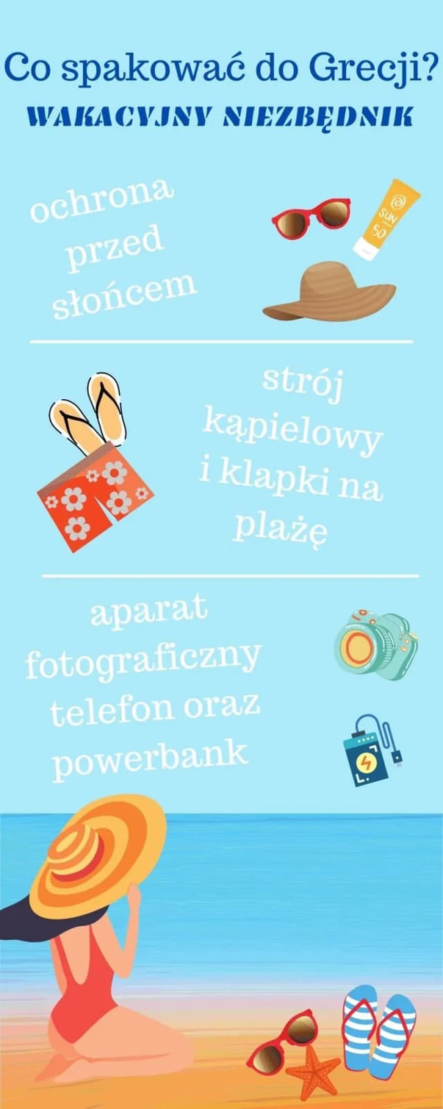 Co zabrać na wakacje do Grecji all inclusive? Lista rzeczy, których nie możesz zapomnieć! Co zabrać na wakacje do Grecji all inclusive? Lista rzeczy, których nie możesz zapomnieć!