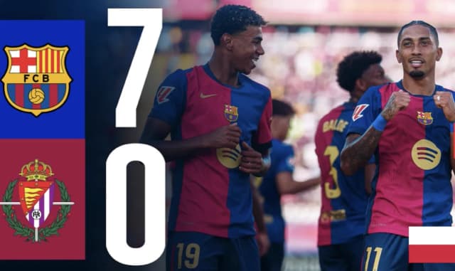 La Liga – statystyki strzelcy 25/26: Kto dominuje pod bramką? La Liga – statystyki strzelcy 25/26: Kto dominuje pod bramką?